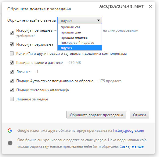 Istorija pregledanja Google Chrome